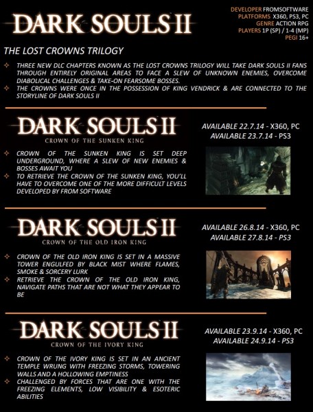 dark souls 2 dlc graphic