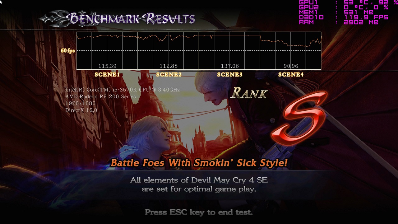 Devil May Cry 4 Special Edition Benchmark Test R9 290X