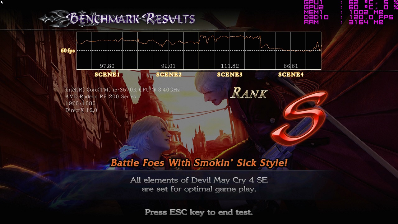 Devil May Cry 4 Special Edition Benchmark Test R9 295x2 result